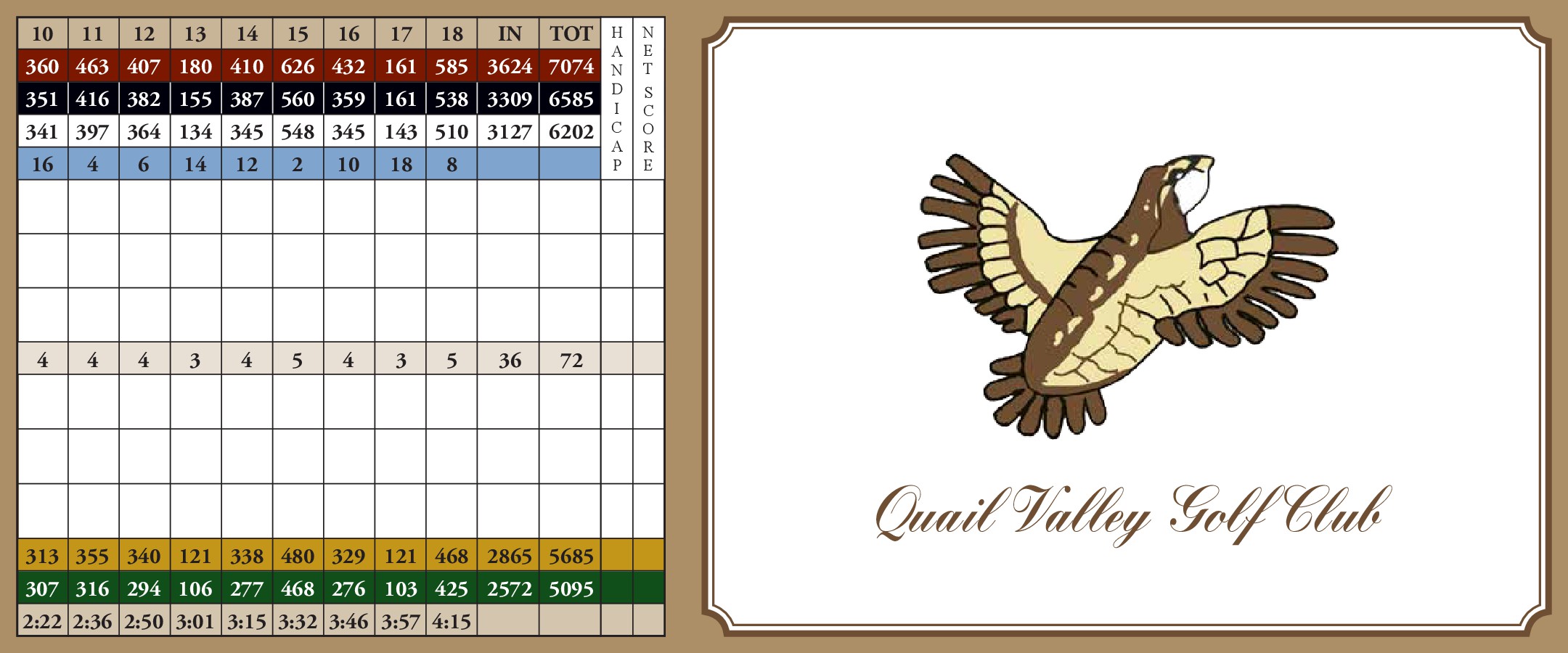 Scorecard - Quail Valley Golf Course